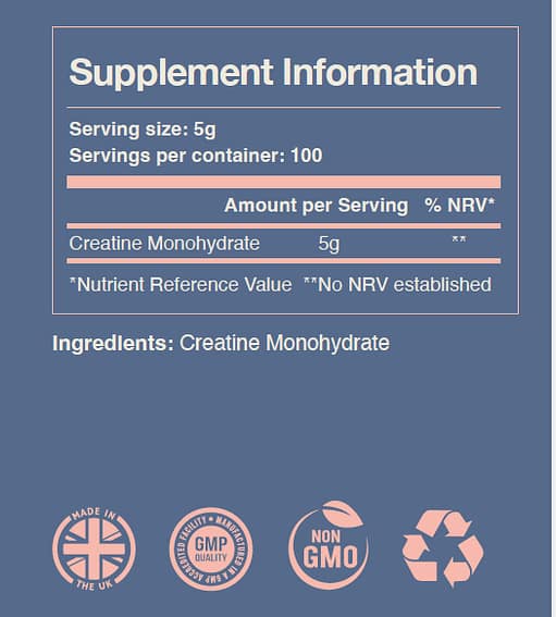menopause creatine UK